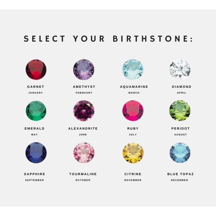 Initial Necklace with Birth Stone